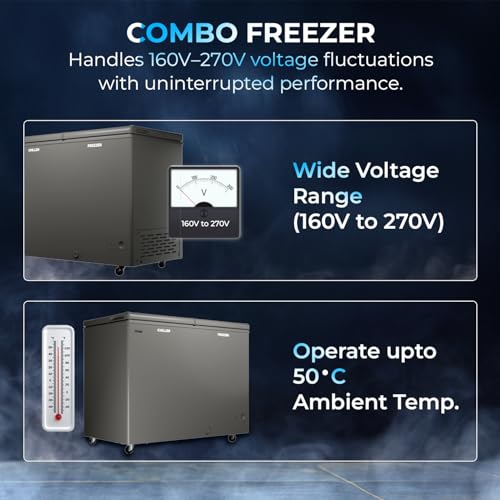 Image of Haier HFC-400CET, Double Door Combo Freezer (Half Cooler & Half Freezer Combo), Freeze & Chill together, Dual Condenser, Metal liner & 4 Years Comprehensive Warranty (Titanium Grey)