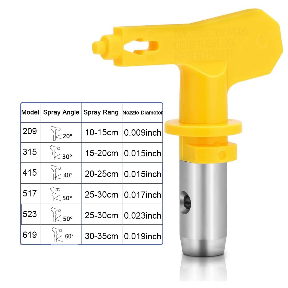 6 pezzi Ugelli Airless,Ugello Pistola a Spruzzo per Airless Spruzzatore Vernice (209,315,415,517,523,619)