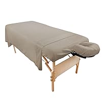 Vista 9 de Body Linen - Juego de sábanas de microfibra para masaje Tranquility, juego de sábanas de microfibra ligeras y duraderas, resistentes a las manchas