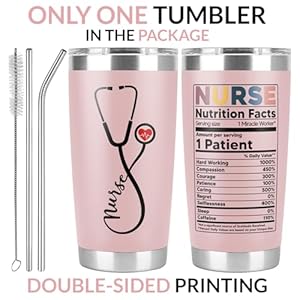 Bestgiftsfornursesnewnursegiftsforwomennursingstudentgiftsnursepractitionernurseappreciationgiftsnursegraduationgiftsnutritionfacts20oznursecuptumbler Urban Country Home Decor Best gifts for nurses new nurse gifts for women nursing student gifts nurse practitioner nurse appreciation gifts nurse graduation gifts nutrition facts 20oz nurse cup tumbler urban country home decor