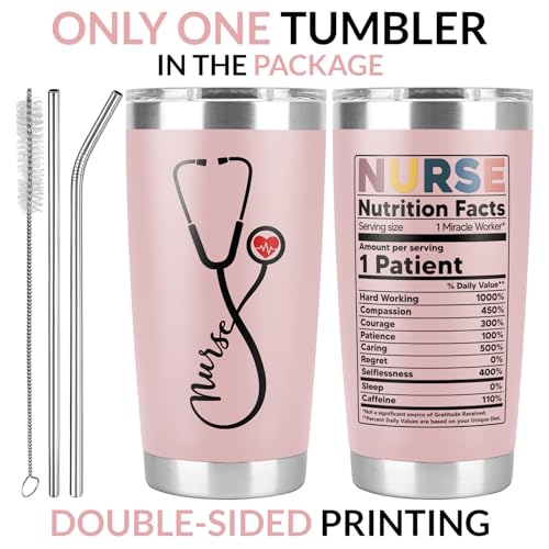 Bestgiftsfornursesnewnursegiftsforwomennursingstudentgiftsnursepractitionernurseappreciationgiftsnursegraduationgiftsnutritionfacts20oznursecuptumbler Urban Country Home Decor Best gifts for nurses new nurse gifts for women nursing student gifts nurse practitioner nurse appreciation gifts nurse graduation gifts nutrition facts 20oz nurse cup tumbler urban country home decor
