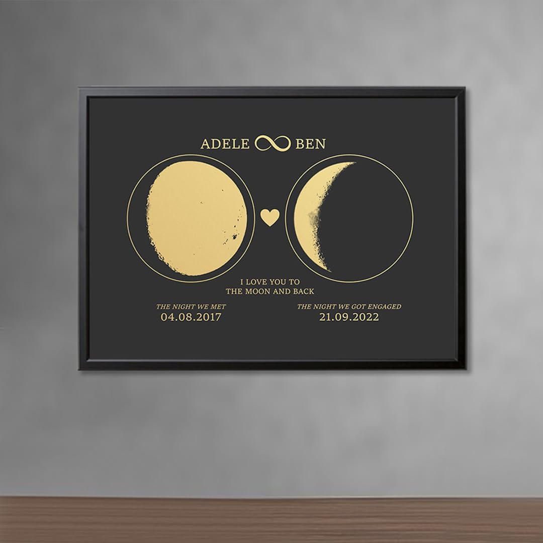 Amazon.com: Custom Moon Phase and Name Wooden Frame with Your Text