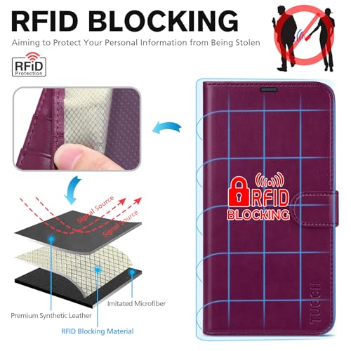 TUCCH Wallet Case for iPhone 13 6.1-inch 5G, [RFID Blocking] Card Slots Holder Stand [Shockproof TPU Interior Case] PU Leather Magnetic Protective Flip Cover Compatible with iPhone 13, Plum Purple3