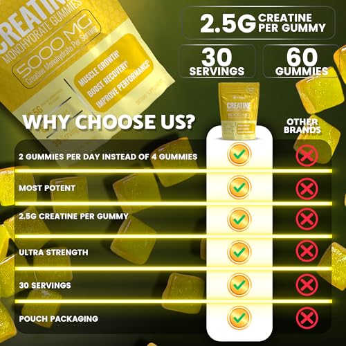 Image of Creatine Gummies 5000mg, 30 Servings Creatine Monohydrate Gummies - Third-Party Tested Creatine for Women, Pineapple Flavor Creatine for Men, Muscle Growth, Strength, and Recovery - Pack of 1