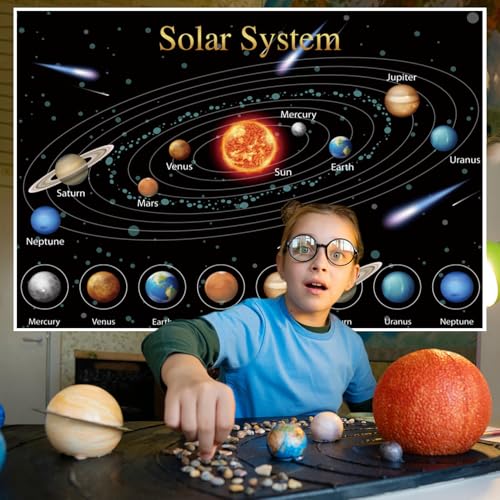 Fondo Fotográfico Sistema Solar 5x3ft AOFOTO miniatura 5