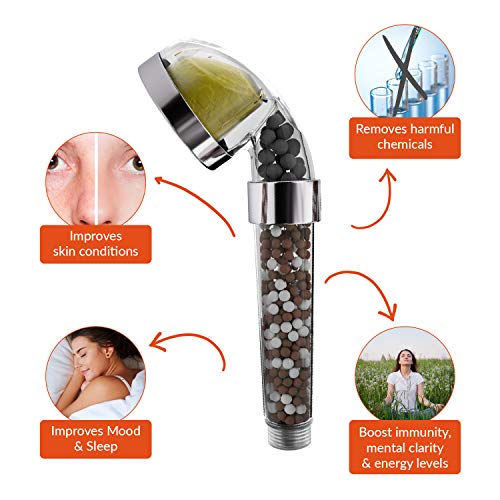 'pH REJUVENATE Vitamin C Shower Filter (Standard) - Thumbnail 3