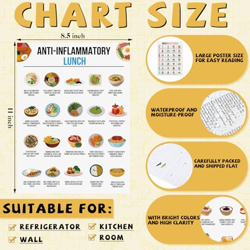 Image of Sinload 12 Pcs Anti-inflammatory Diet Food List Poster Nutrition Grocery List Gut Health Guide Poster for Art Kitchen Room Wall