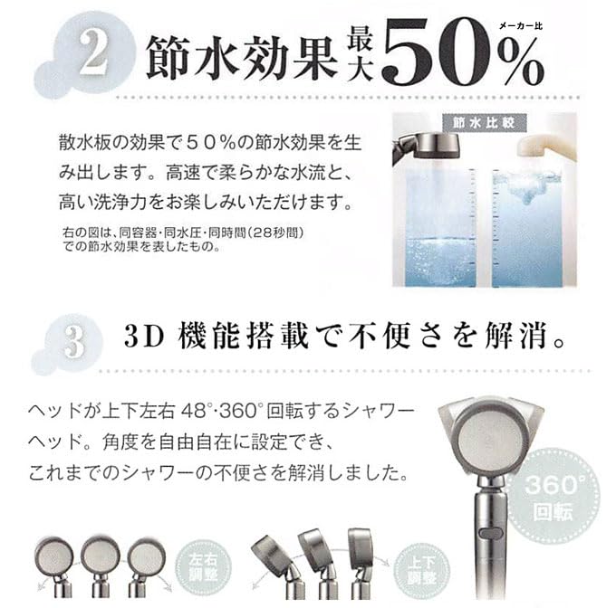 Amazon.co.jp: シャワーヘッド 節水 高水圧 ヘッドが自由自在に動く