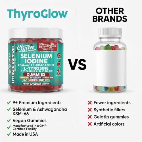 Clean Nutraceuticals Selenium Thyroid Supplement