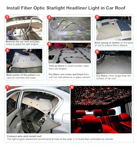 Image of AKEPO Small Size 16W Twinkle APP Fiber Optic Lights, Music Activated 9.8ft /3m*500pcs*0.03in /0.75mm Optical Fiber RGBW Starlight Headliner Kit for Car Truck Star /Home Ceiling