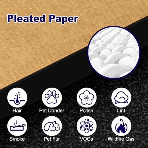 Image of 4 Pack C545 Pet Care Replacement Filter S for Winix C545 Air Purifier, High Efficiency Winix Filter S Only, Part Number 1712-0096-00 and 2522-0058-00, Ideal for Home Office Livingroom Bedroom Kitchen