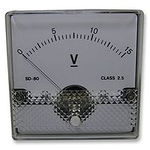 METER MOVING COIL 15V Panel Displays & Instrumentation