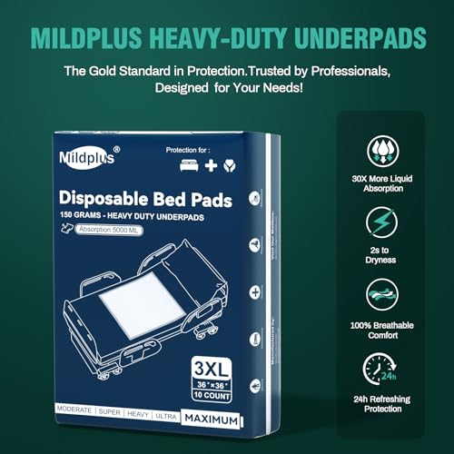 Image of MILDPLUS Heavy Duty Underpads 36 inchX36 inch, 20 Count, Ultra Absorbent Chucks 150Grams Tear-Resistant Bed Pads Disposable Incontinence Pads for Adults, Kids or Pets (Discreet Packaging)