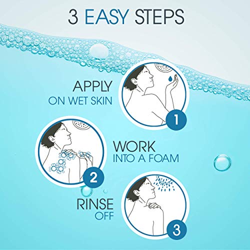 image for Bioderma - Atoderm - Shower Gel - Moisturizing Body and Face Wash - fo