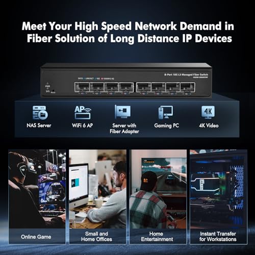 Image of Binardat 8 Port 10 Gigabit SFP+ Managed Switch, Supports 1G /10G SFP+ Module, 160Gbps Bandwidth, Web L3 Managed, Fanless Fiber Desktop Network Switch Metal
