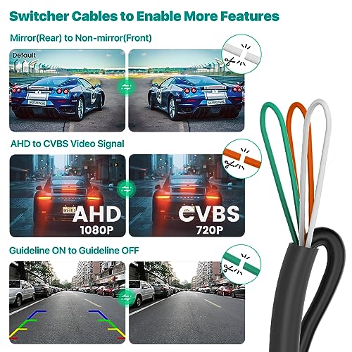AHD 1080P Vehicle Backup Camera Only Work with Monitors Radio Head Units Supporting AHD 1080P 25HZ/PAL Video Signal, GreenYi Reverse Rear/Front/Side View Camera, Adjustable Fisheye Lens - Thumbnail 4