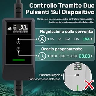 dé Carichino Auto Elettrica APP 3,7kW 7m 6–16A, Caricatore Auto Elettrica Portatile Tipo 2 Schuko con LCD, Cavo Ricarica Auto Elettrica, Colonnina Ricarica per Model 3/Y, 500e, e-208, altri EV/PHEV