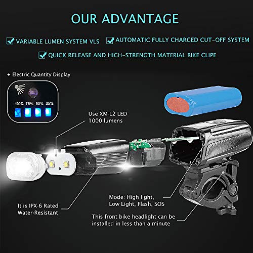 Yosky Usb Rechargeable Bike Light Set - 1000 Lumens Smart Bike Headlight And Tail Light - Super Bright Bike Light Front And Back For Adults Kids Men Women Night Riding #TOP6
