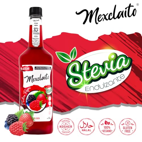 Vitamínicos, Imagen adicional