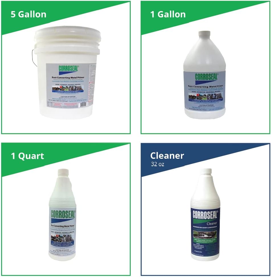 Water-Based Rust Converter - 1 Gallon - Image 5