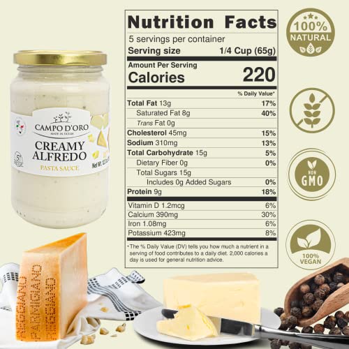 Image of CAMPO D'ORO - Creamy Alfredo Pasta Sauce, Fettucine, 12.3 oz (350g) | Made with DOP Parmigiano Reggiano and Pecorino Romano Cheese with Butter for Pasta, Non-GMO, Gluten Free, Product of Italy
