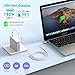 Macbook Pro Charge,140w Fast Mac book Air/Pro Charger With 6FT Fast Charger USB C to C Cable Cord For Apple MacBook Pro/MacBook Air 16 15 14 13 Inch,M1 M2 M3,iPad Pro,Samsung Galaxy & All USB C Device