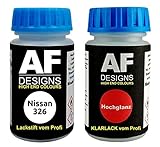 Alex Flittner Designs