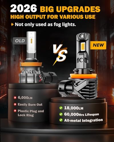 Image of Auxbeam Q15 Series H11 H8 H9 Fog Lights Yellow Offroad Light 18000LM | 500% Bright, Built in Copper Tube, All in One Metal, Fanless Quiet, Cordless, Plug and Play, 3000k Golden Yellow, Sharp Beam