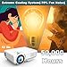 Mini Projector with WiFi, 2023 Upgrade 8500L Portable Projector, Support 1080P Outdoor Movie Projector Compatible with Android/iOS/Windows/TV Stick/HDMI/USB