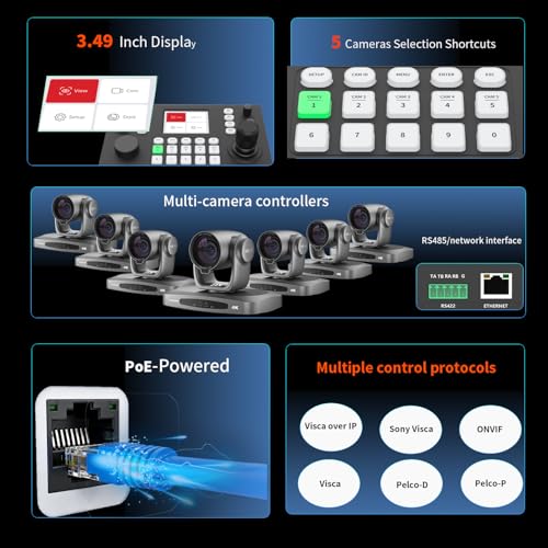 Controlador de cámaras de video PTZ con conector Rj45 para evitar cortes 4