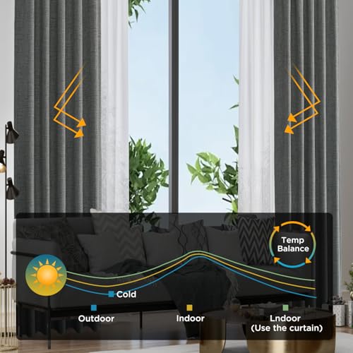 Joydeco 100% Blackout Curtains Linen Style Premium Grey Pencil Pleat Curtains 66x90 Inch 2 Panels, Thermal Insulated for Bedroom and Living Room - Image 10