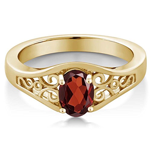Gem Stone King 0.90 Cttw Oval Red Garnet 18K Yellow Gold Plated Silver Ring for Women | Gemstone Birthstone | Oval 7X5MM | Available In Size 5, 6, 7, 8, 92