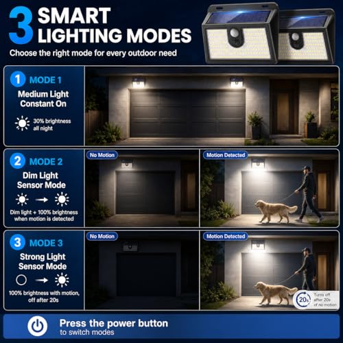Image of [6 Packs] Solar Motion Sensor Outdoor Lights, Super Bright Solar Lights Outdoor Waterproof, 3 Lighting Modes Security Wall Light for Outside Walking Dog Fence Backyard Deck Garden Door Step Garage