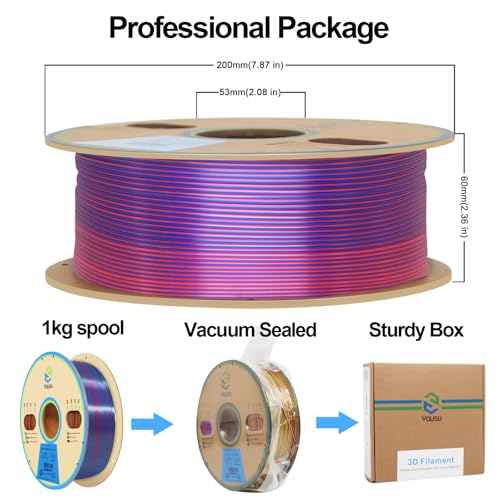 Image of YOUSU PLA Filament Triple Color Coextrusion Silk 3D Printer Filament 1.75mm for 3D Printer & 3D Pen, Multicolor PLA Rainbow Filament, 1kg(2.2lbs) Silk PLA Red Gold Blue.