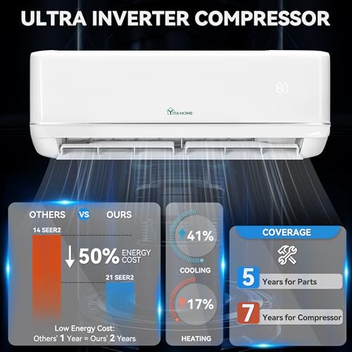 Image of YITAHOME 21 SEER2 12000 BTU Mini Split Air Conditioner Heat Pump System, 208-230V Ductless Inverter System with Wi-Fi & Alexa Compatibility, Cover Up to 750 Sq. Ft, Complete Installation Kit Included