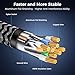 CABNEER Cat 8 Ethernet Cable 12FT, High-Speed Braided Internet Cable Network Cord with Gold Plated RJ45 Connector 40Gbps 2000Mhz Heavy Duty LAN Cable Shielded Indoor, Black