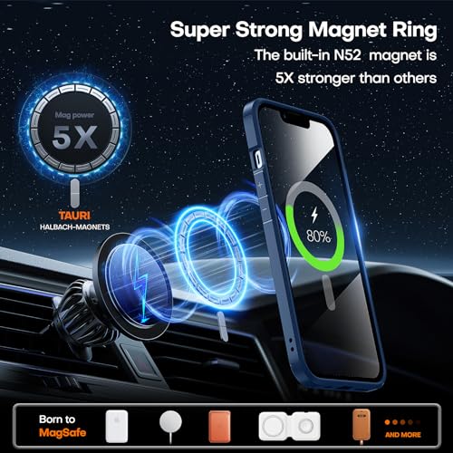 Image of TAURI 3 in 1 Magnetic for iPhone 13 Pro Case, with 2X Screen Protector, 10 FT Drop Protection, Compatible with Magsafe Case for iPhone 13 Pro Phone Case 6.1 inch - Blue | with Screen Protector, Not-Yellowing Military-Grade Protection, Shockproof Slim Magnetic Case for iPhone 13 Pro