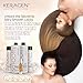 Keragen Brazilian Keratin Hair Treatment - Premium Straightener Cream, Sulfate-Free Anti-Frizz Products, Perfect Straightening Solution for Dry & Damaged Hair, Kit Combo Set