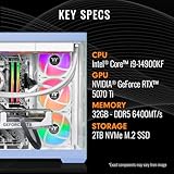 Comparison of Thermaltake LCGS View i1470TH-380 (V38H-Z790-57T-LCS) vs undefined