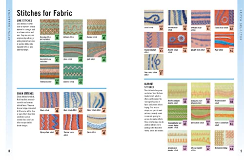 Embroidery Stitch Bible - Image 4