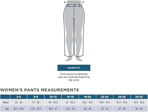 Miniatura 7 de Propper Women's Standard Critical Response Ripstop EMS Pant