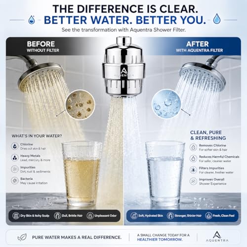 Generic Aquentra Hard Water Softener for Tap and Shower - Image 5