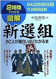  図解 新選組のことが面白いほどわかる本 