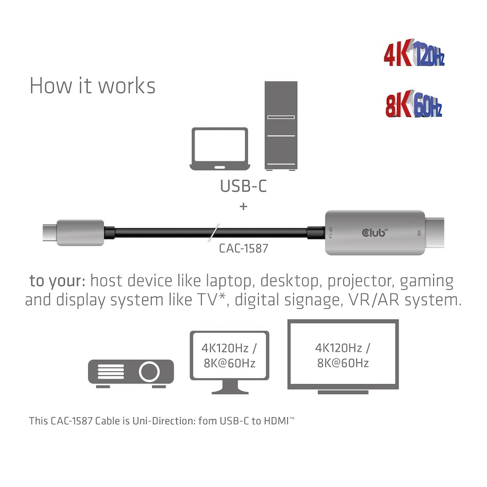 CLUB 3D CABLE USB 3.2 TYP C HDMI 2.1 HDR10 4K120HZ 3M AKT RETAIL