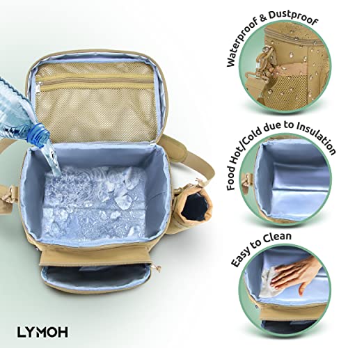 Lunch Box For Men Or Large Lunch Bag For Women - Durable Cooler Lunch Box With Thick Insulation; Can Be Mens Lunchbox For Work, Tactical Lunch Box Or Insulated Lunch Bags For Women #TOP3