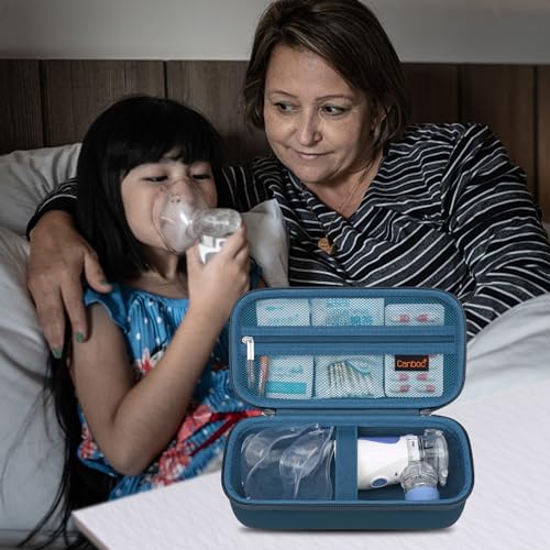 Image of Canboc Travel Case for Portable Nebulizer, Handheld Nebulizer for Adults, Mesh Nebulizer Bag with Removable Shoulder Strap, Mesh Pocket fit Medication or Essentials, Blue (Case Only)
