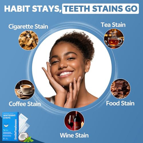 Image of Teeth Whitening Strips, 14-Day Treatments Clinically Proven for Visible & Affordable Teeth Whitening, Enamel Care Whitening, Reduced Sensitivity Formula, Mint.