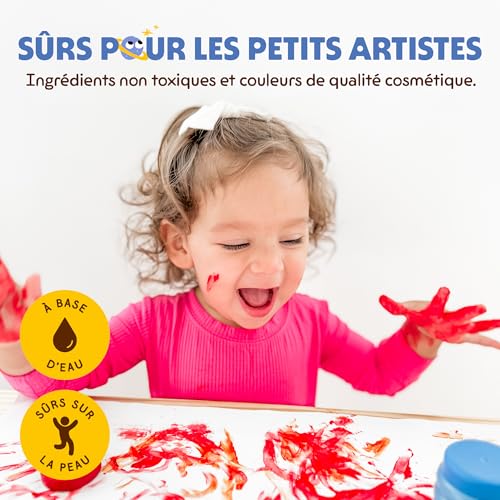 Peinture au doigt