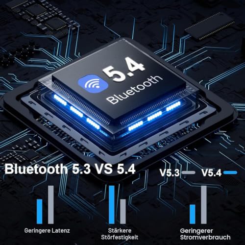 Bluetooth Kopfhörer, Kopfhörer Kabellos Bluetooth 5.4, In Ear Kopfhörer mit ENC Noise Cancelling Mic… – Ansicht 2