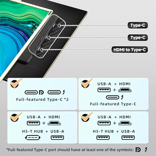 Image of Laptop Screen Extender Triple 15.6 inch - Portable Monitor FHD 1080P 120% sRGB IPS Detachable Extra Screen Extended Monitor, Plug & Play, Compatible with Windows /Mac /Android /Chrome /Linux